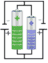 Cellules rechargeables